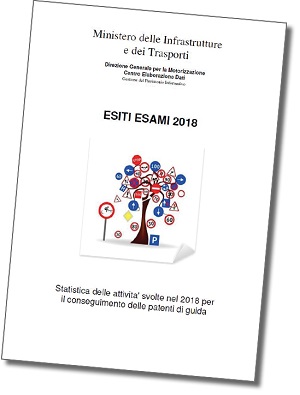 News statistiche esami 2018